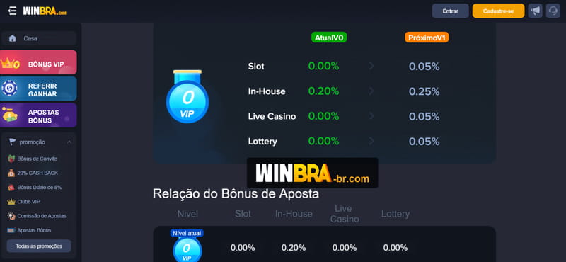 playbonds