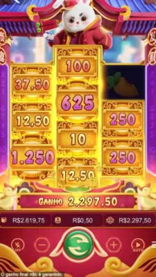 surebet